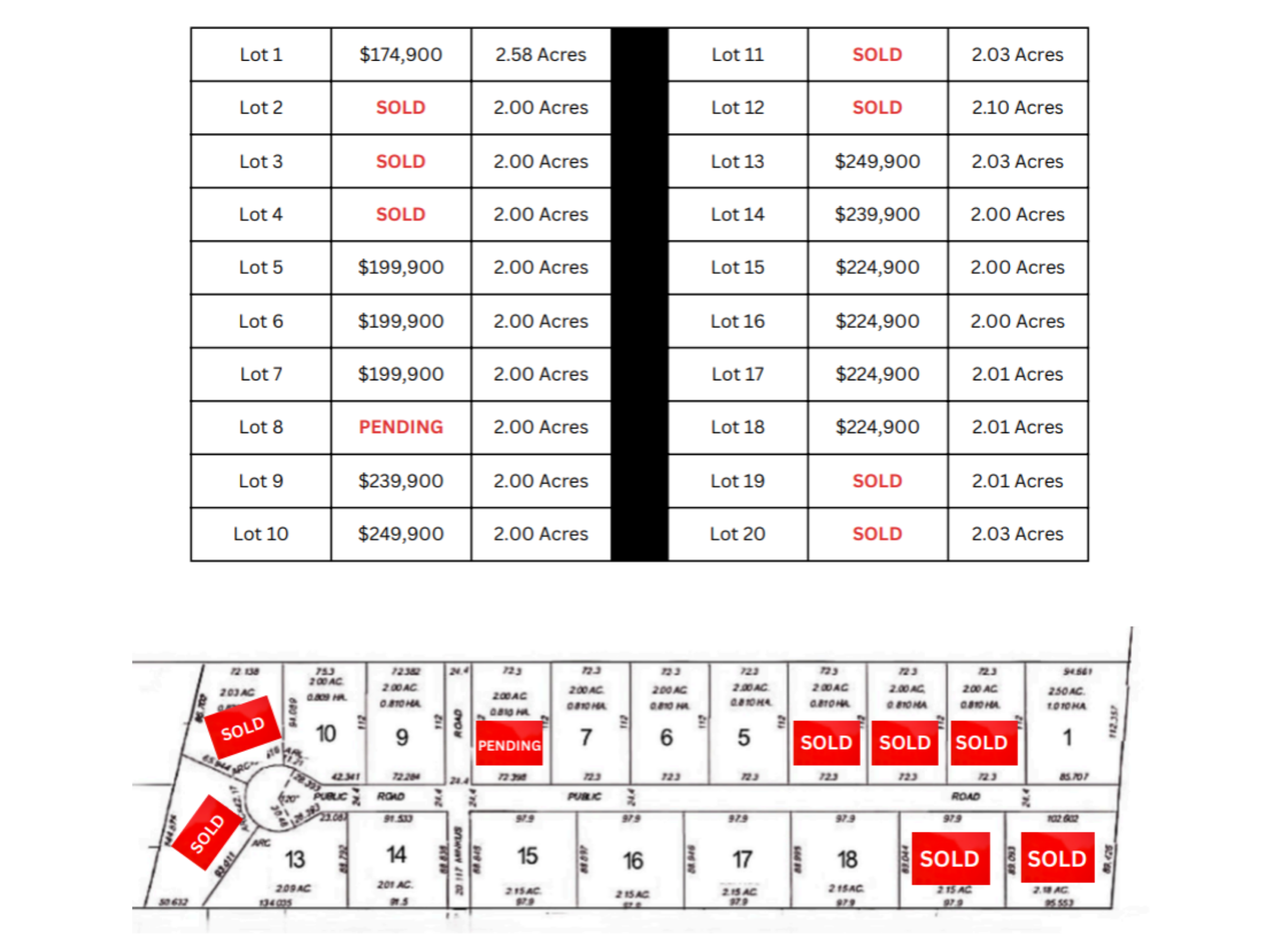 https://schinkelproperties.com/wp-content/uploads/2026/07/Blackbird-Lane-Aug31.png